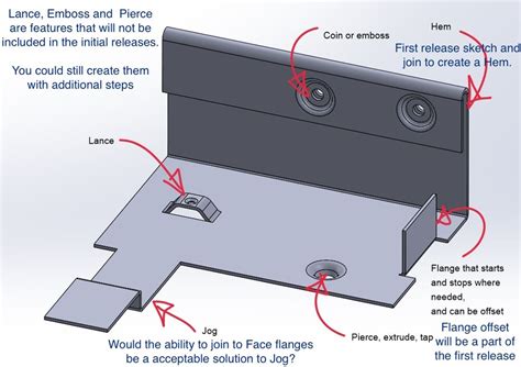 sheet metal and stamping|sheet metal stamping design guidelines.